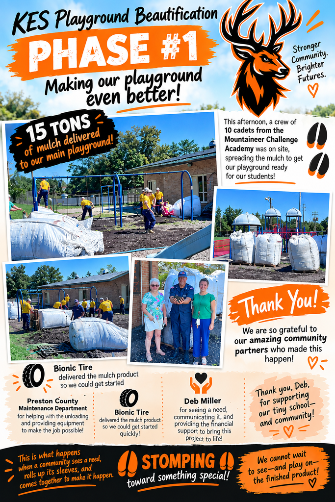 KES Playground Beautification: Phase #1 is underway!