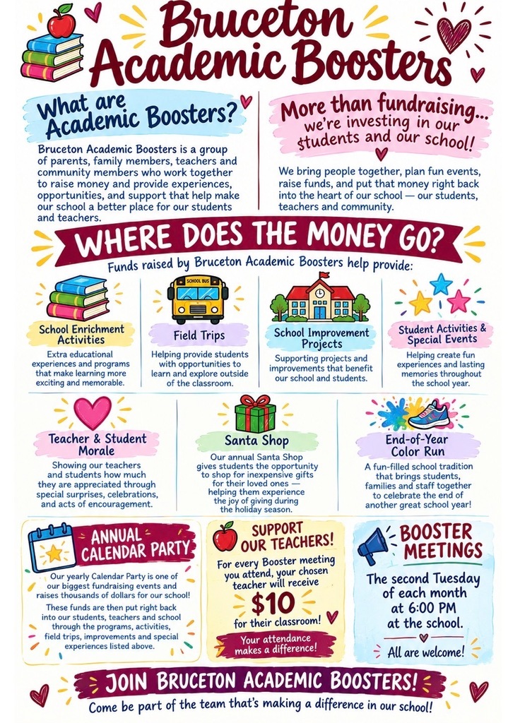 boosters graphic