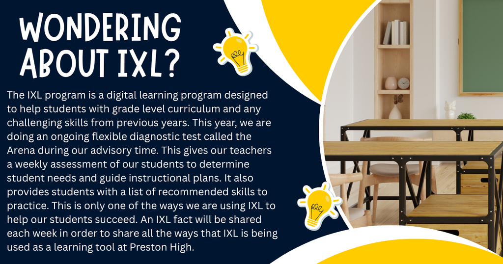 Wondering about ixl