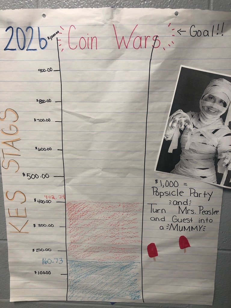 There are still two more days to reach our Coin Wars goal and the chance to mummify Mrs. Peaslee and her special guest!