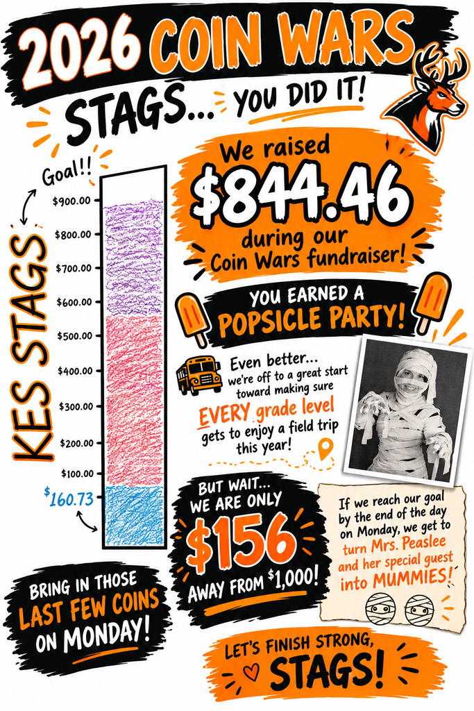 Coin Wars was a success! Can you raise $156 more dollars to earn the chance to mummify the principal?