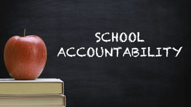accountability