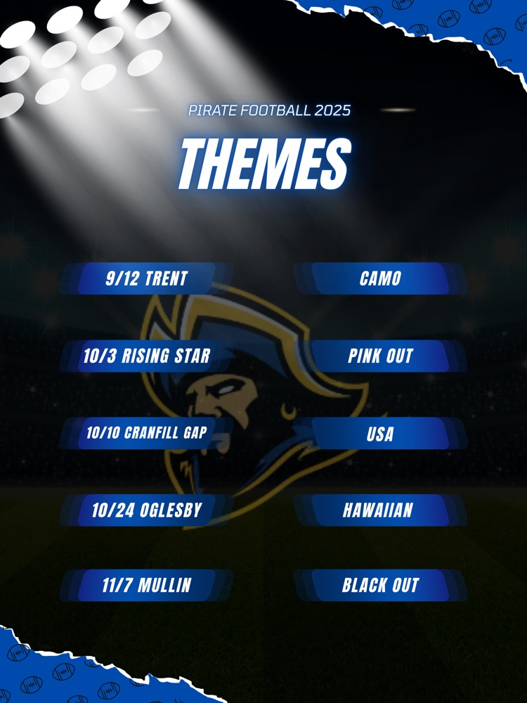 Themes