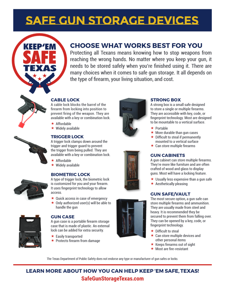 Safe Gun Storage 