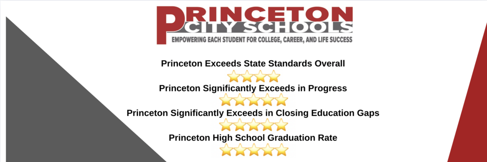 Princeton Continues to Exceed State Standards Overall with Upward Momentum on the Ohio School Report Card - stars with logos