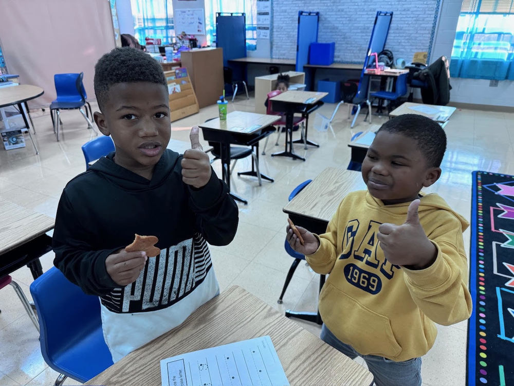 Mastering  Directions 