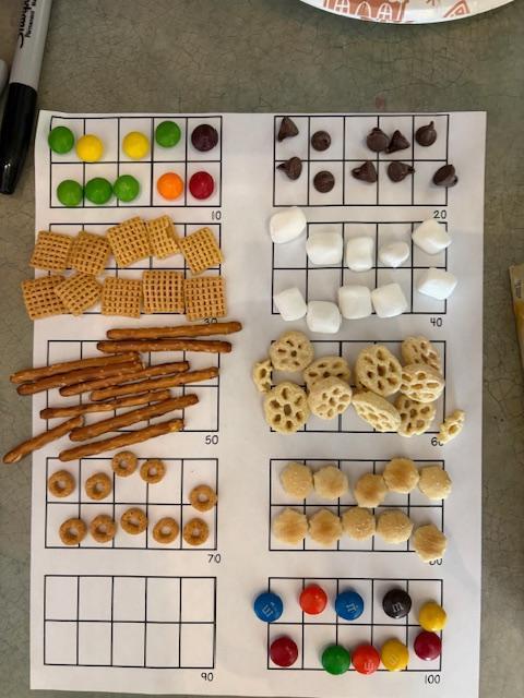 snack made of 100 items for 100 day