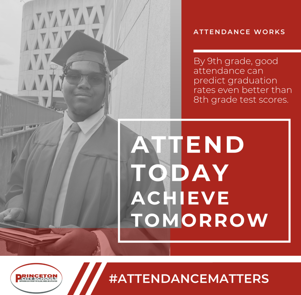 Attendance Matters graphic featuring a Princeton graduate in cap and gown. Text reads, “Attendance Works. By 9th grade, good attendance can predict graduation rates even better than 8th grade test scores. Attend today. Achieve tomorrow.” Princeton City Schools logo and #AttendanceMatters appear at the bottom.