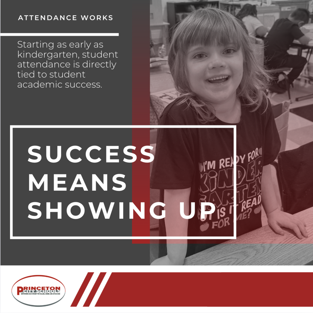 Attendance Works graphic featuring a smiling kindergarten student in a classroom. Text reads, “Starting as early as kindergarten, student attendance is directly tied to student academic success. Success means showing up.” Princeton City Schools logo appears at the bottom.