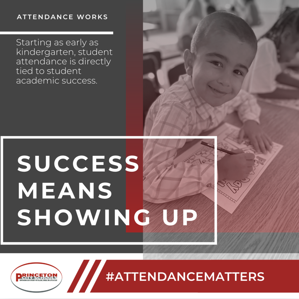 Attendance Matters graphic featuring a smiling elementary student completing a classroom activity. Text reads, “Attendance Works. Starting as early as kindergarten, student attendance is directly tied to student academic success. Success means showing up.” Princeton City Schools logo and #AttendanceMatters appear at the bottom.