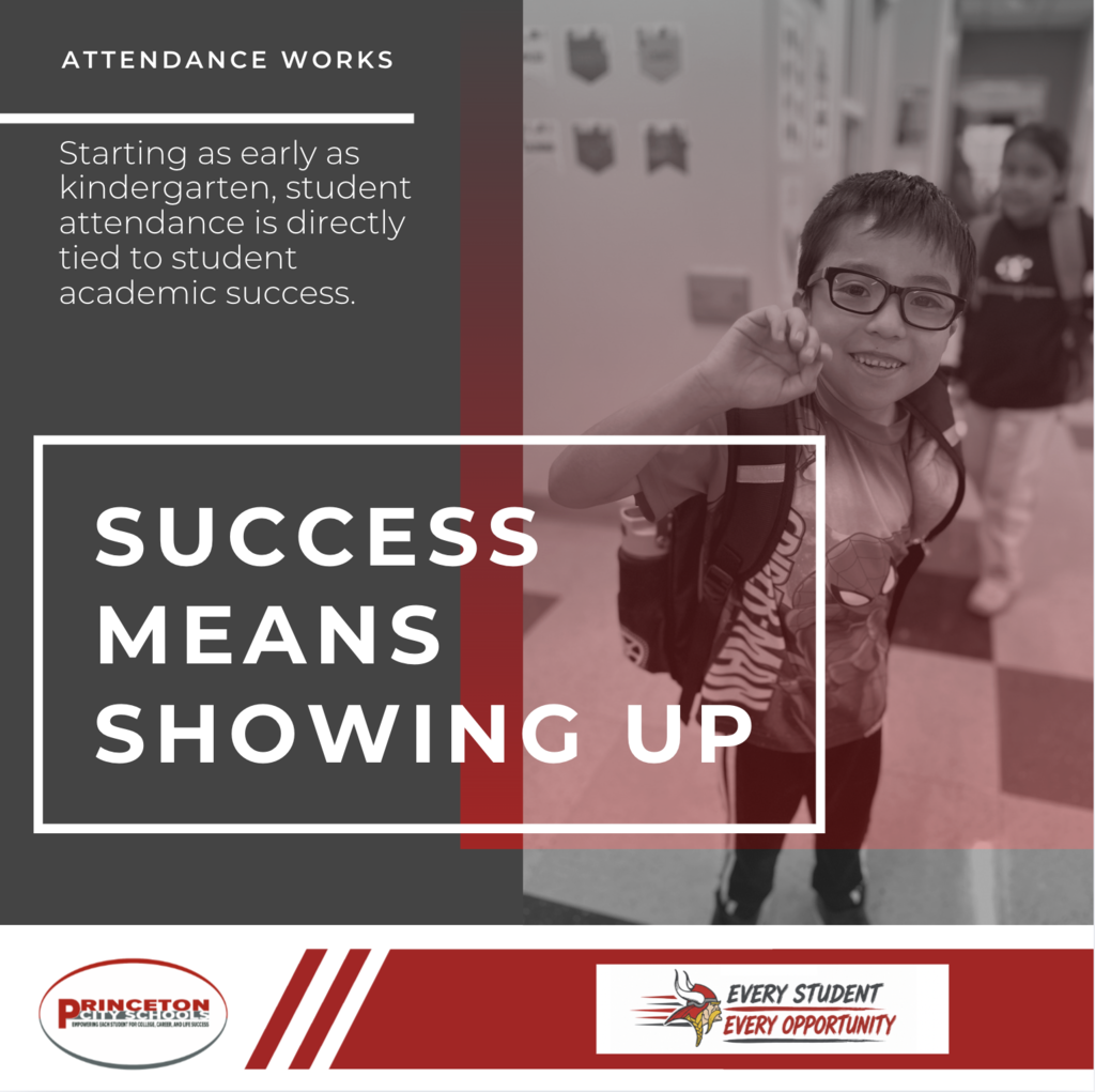 Starting as early as kindergarten, student attendance is directly tied to student academic achievement. Success means showing up!  #AsAlwaysGoVikes #AttendanceMatters #EverythingMatters #DifferenceMakers #EveryStudentEveryOpportunity