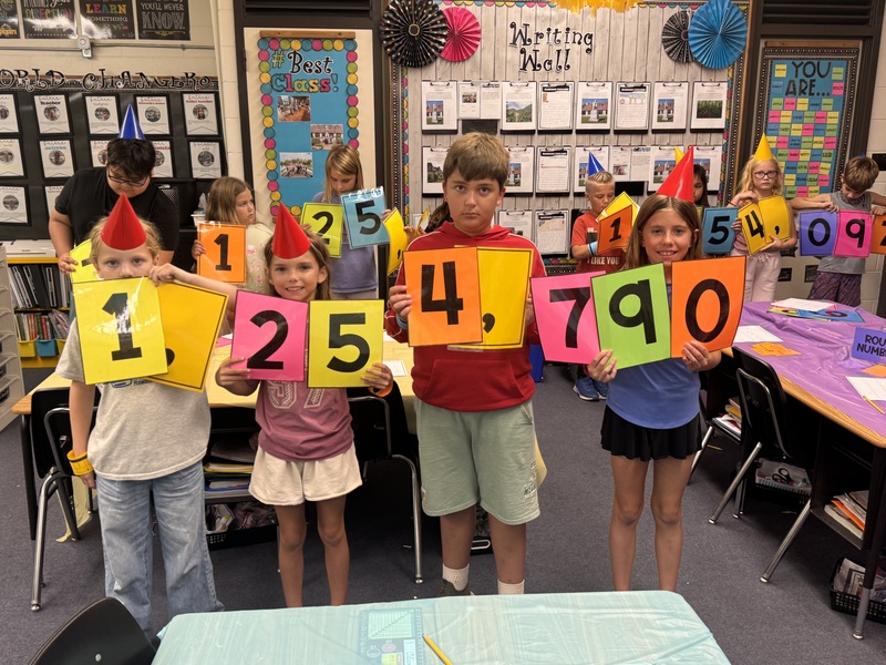 4th Grade Place Value