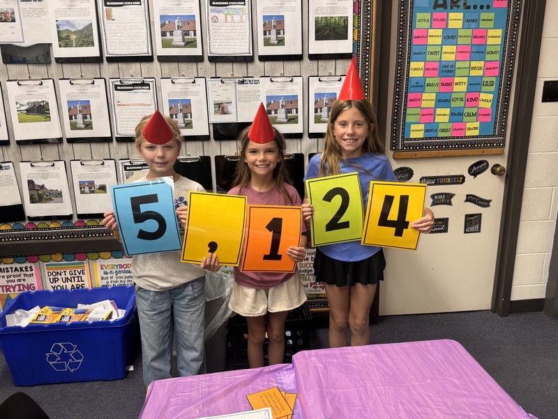 4th Grade Place Value
