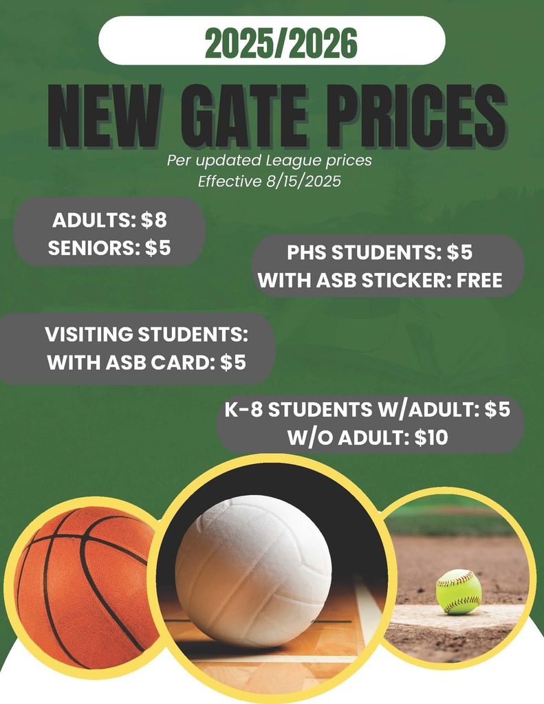 Gate Prices
