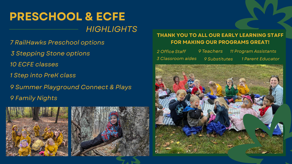 Happy New Year from Proctor Hermantown Community Education As we welcome 2026, we pause to honor the families, learners, and neighbors who give life to our programs. Every class, camp, and event is more than an activity—it is a moment of connection, a spark of creativity, and a reminder of the resilience that defines our community. This year, we look forward to: Opening doors to new enrichment opportunities that inspire curiosity across all ages Strengthening the bonds that unite our schools, families, and neighborhoods Celebrating the pride, traditions, and spirit that make Proctor and Hermantown extraordinary Thank you for walking this journey with us—sharing your time, your talents, and your trust. Together, we create spaces where learning becomes joy and community becomes family. May 2026 be filled with discovery, laughter, and lasting memories. — Your Proctor Hermantown Community Ed Team