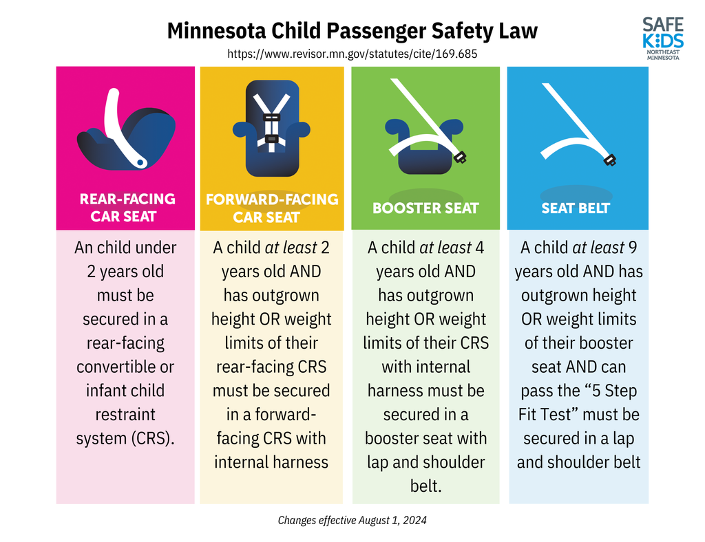 New MN child passenger safety law