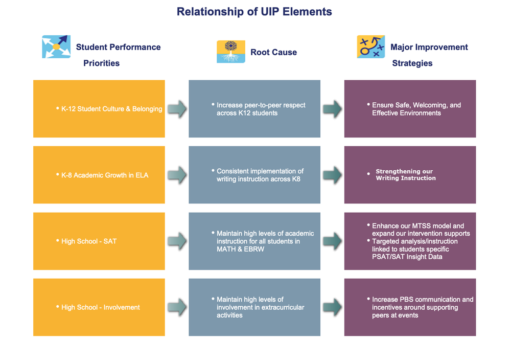 2026-27 UIP image