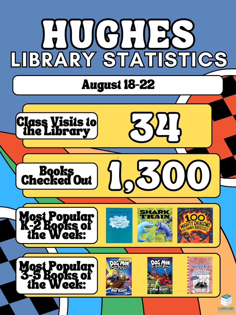 This Week in the Library