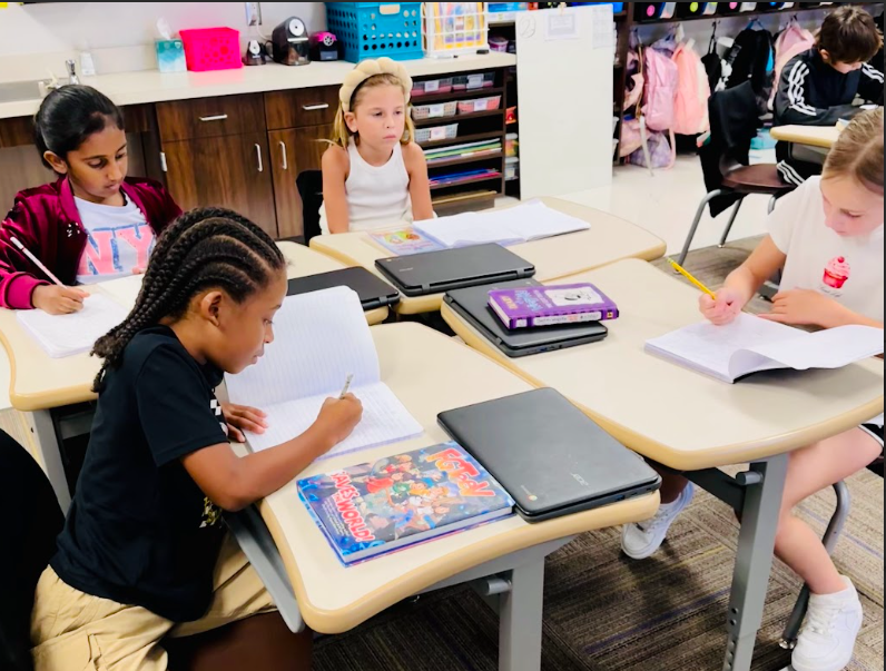 Third Grade Reading Responders