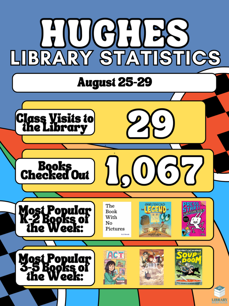 This Week in the Library