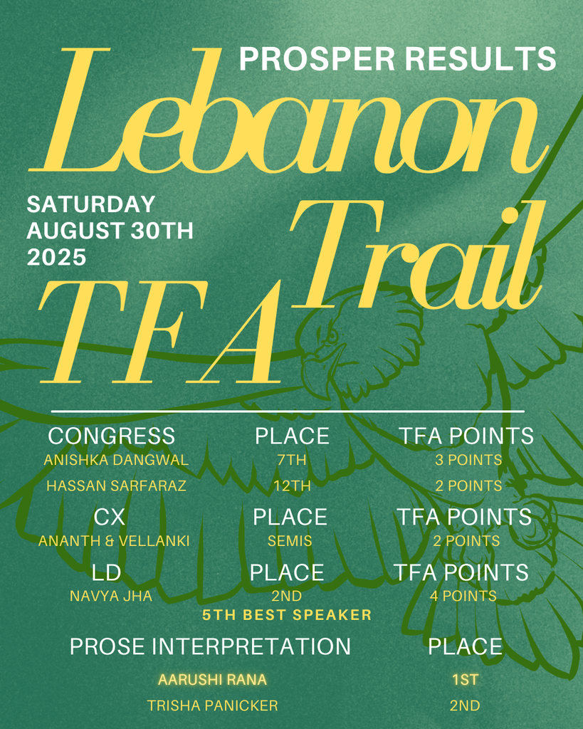 Results for PHS from the Lebanon Trail TFA tournament on August 30. The graphic lists contests, student names, their result, and if they earned TFA points and how many.