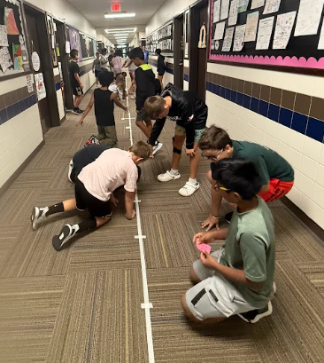 Number Line