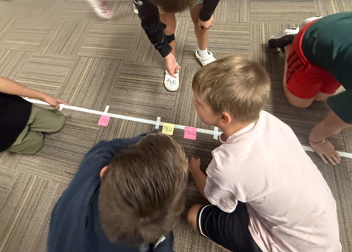 Number line.