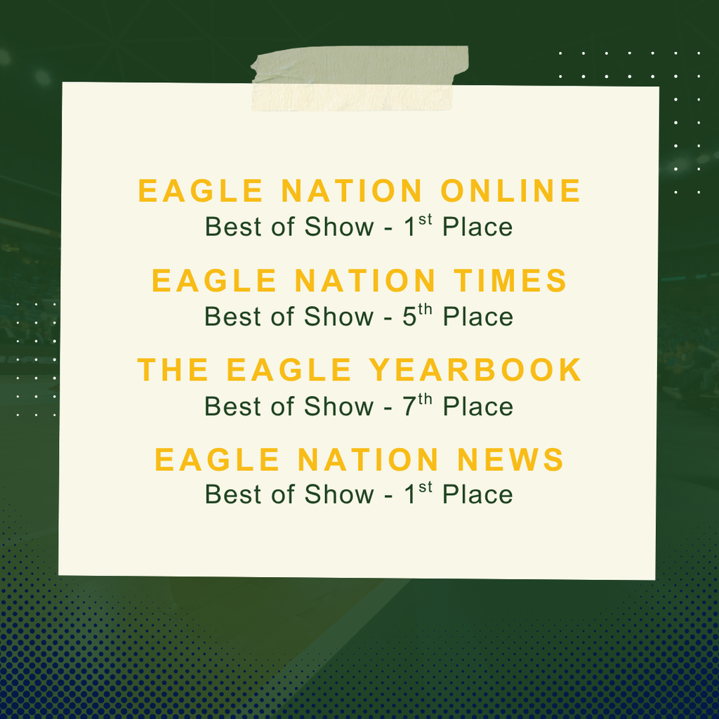 List of Prosper High’s Best of Show results for Eagle Nation Online, Eagle Nation Times, The Eagle Yearbook, and Eagle Nation News.