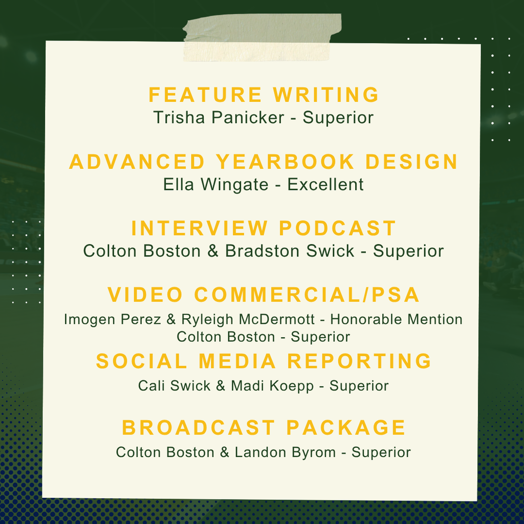 List of individual Prosper student winners in Feature Writing, Advanced Yearbook Design, Podcast, Video Commercial/PSA, Social Media Reporting, and Broadcast Package.