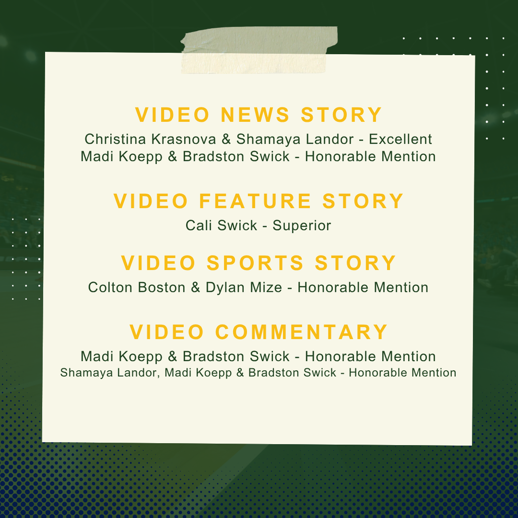 List of Prosper student winners in Video News Story, Feature Story, Sports Story, and Video Commentary.