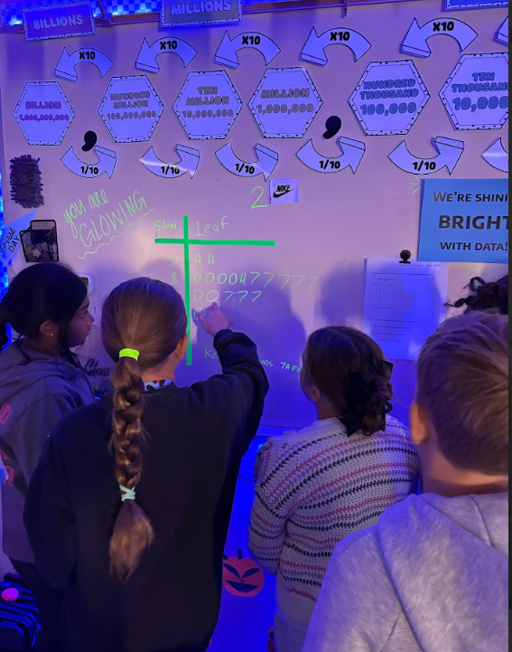 Fourth Grade Glow Math