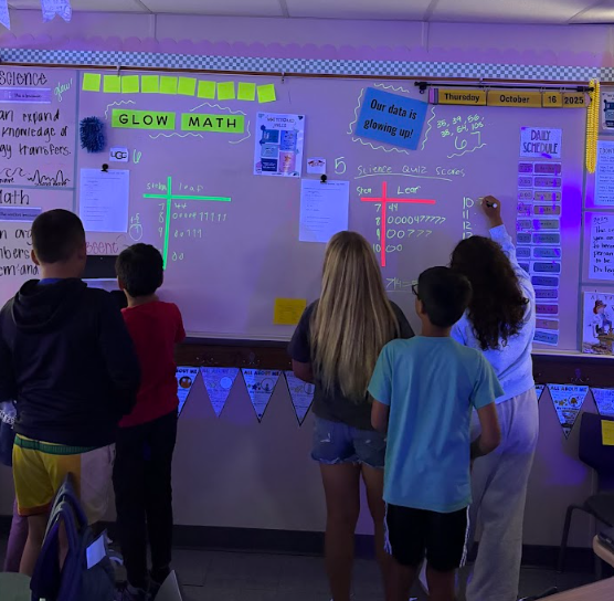 Fourth Grade Glow Math