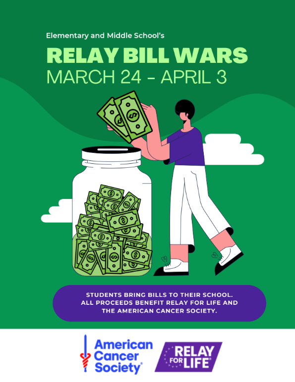 Replay Bill Wars