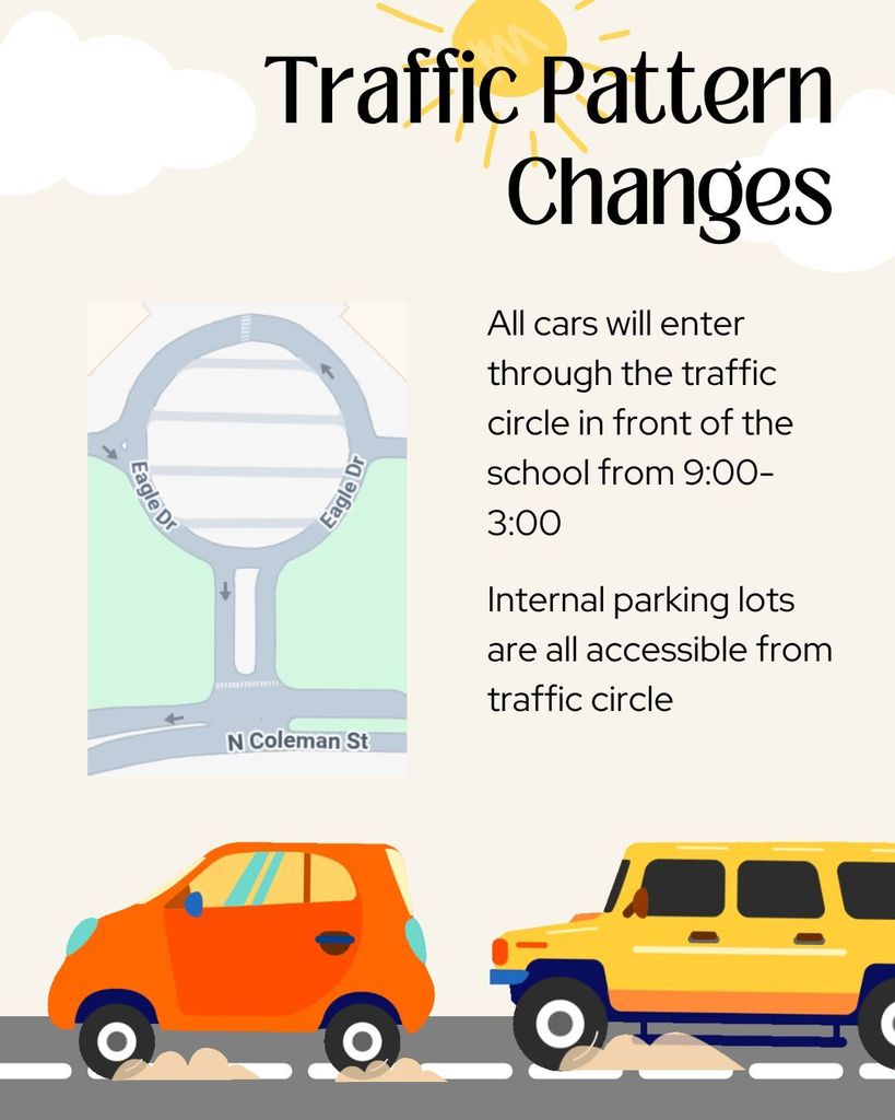 Traffic Change Information