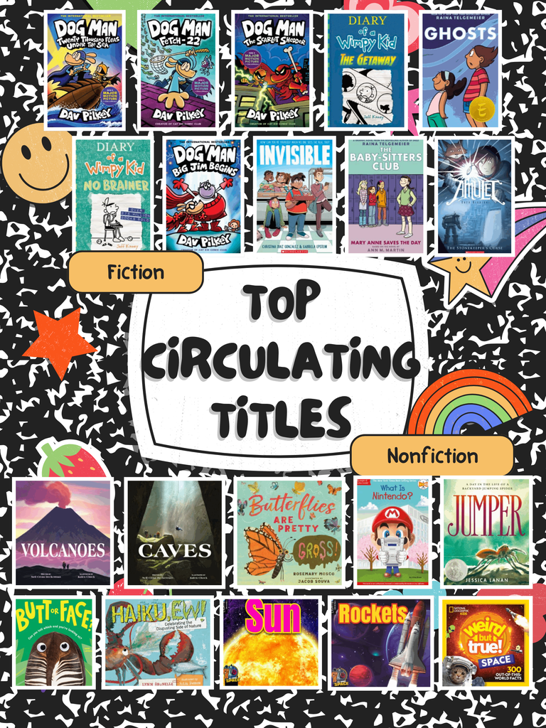 Top Circulating Titles