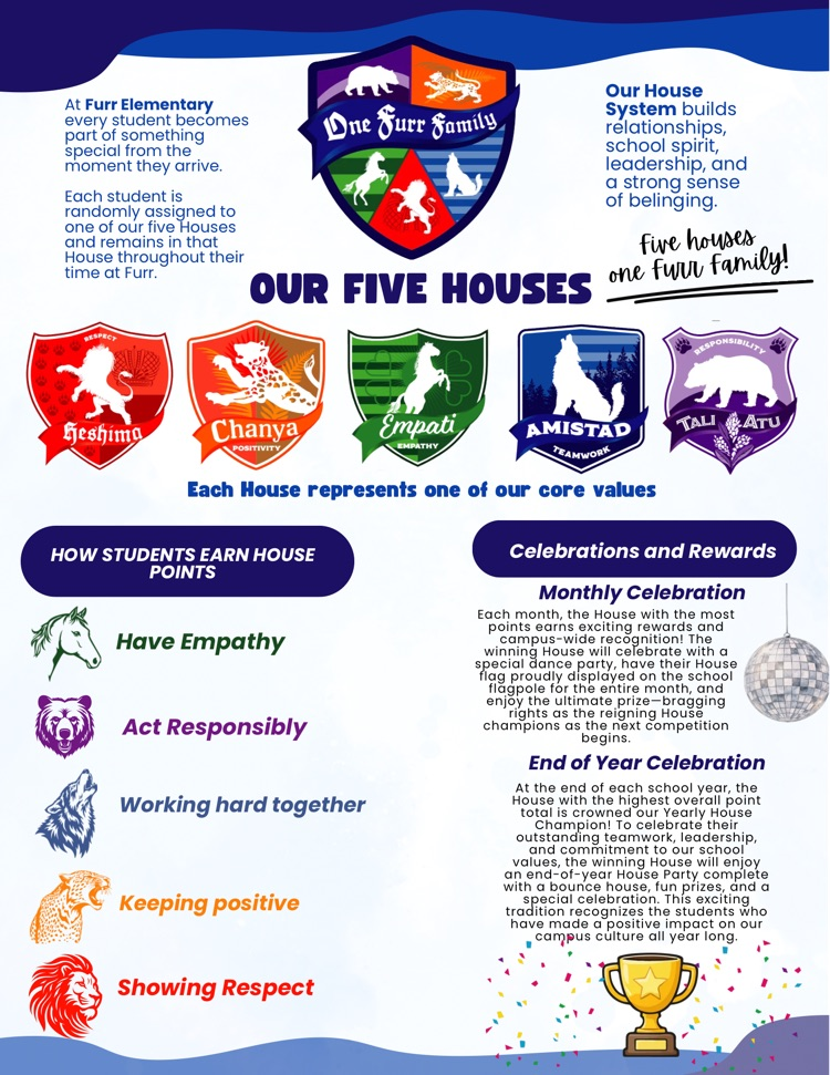 house system 