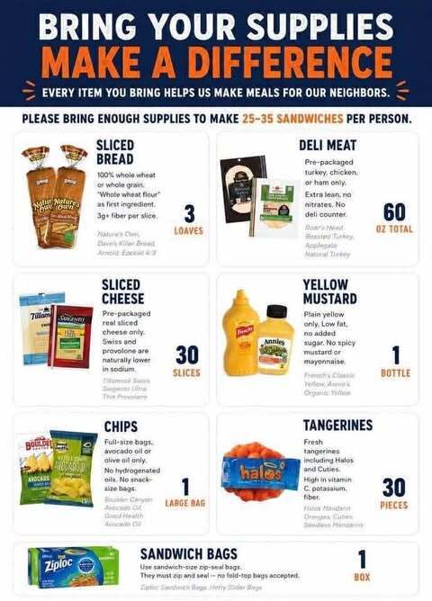 Feed the Country