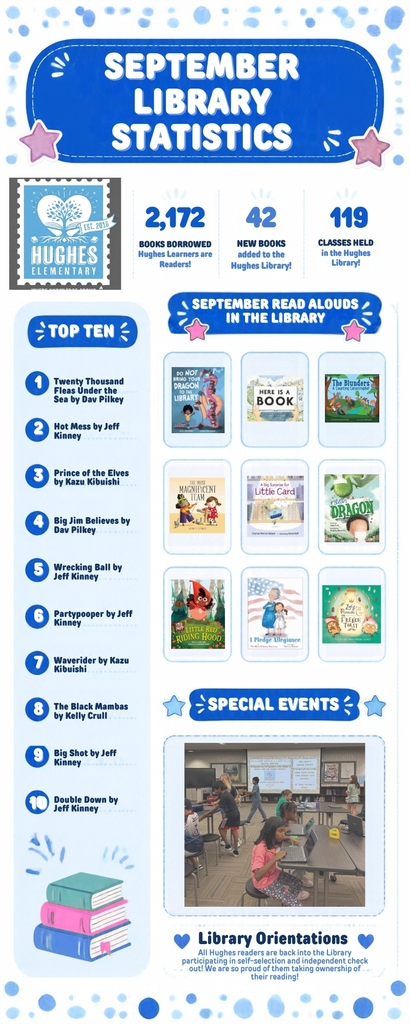 September in the Library