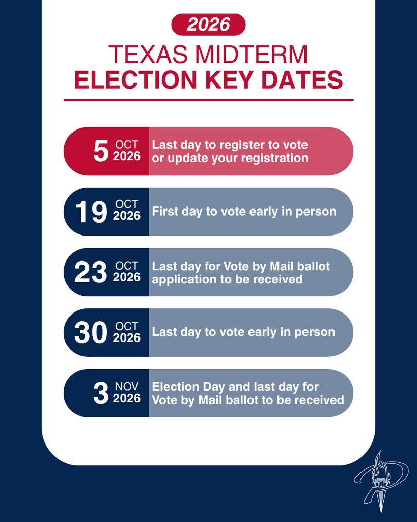 Texas Midterm Election Key Dates