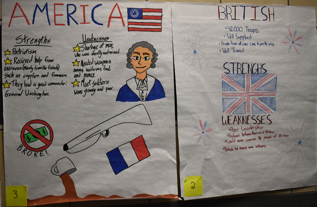 America and British