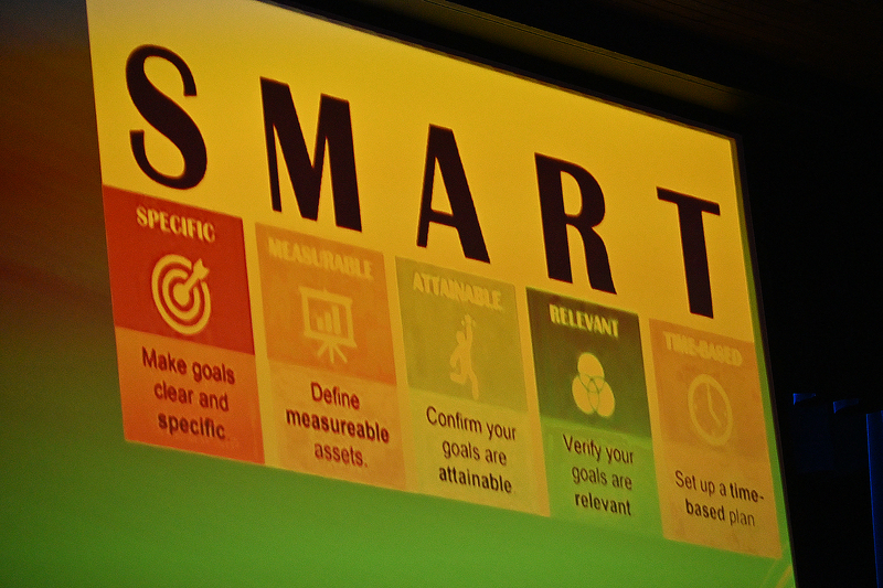 SMART