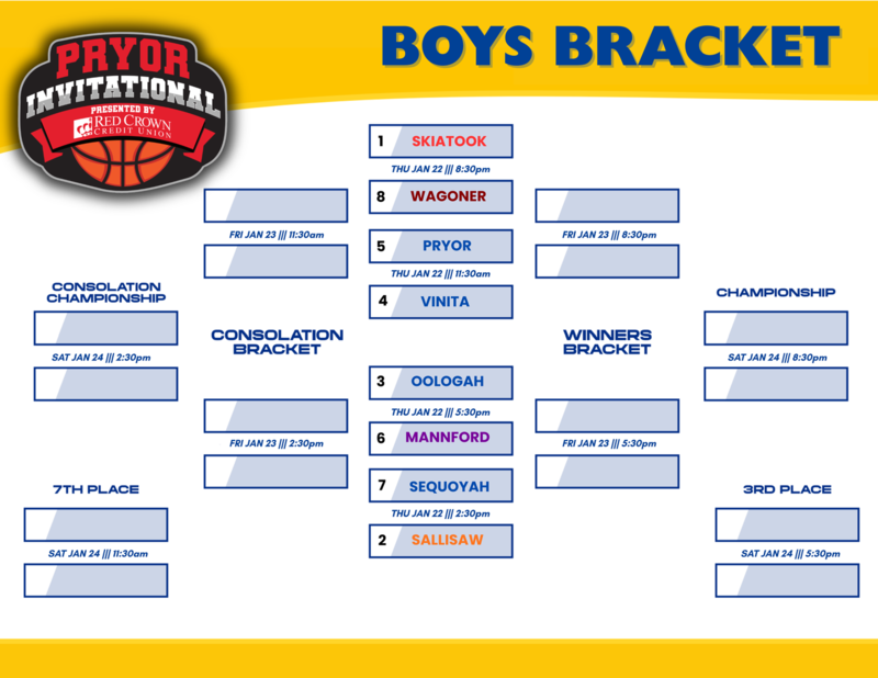 Boys Bracket
