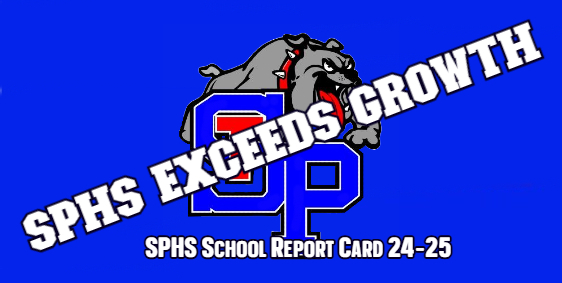 SPHS School Teport Card 24-25
