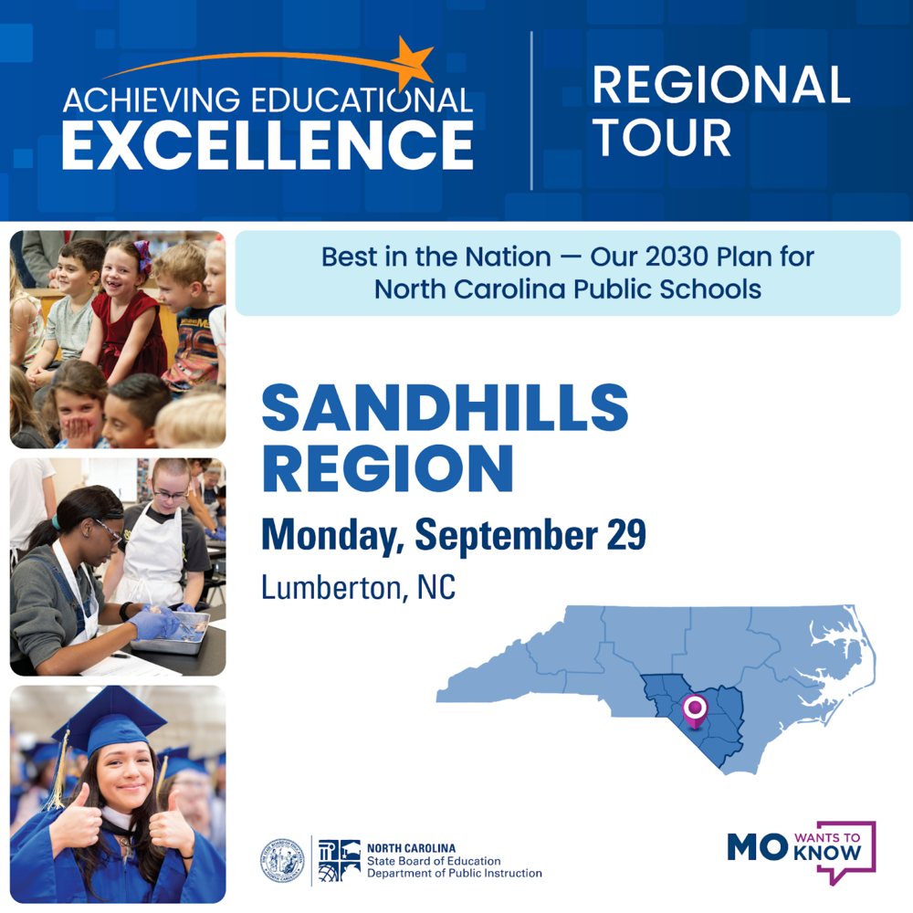 sandhills region