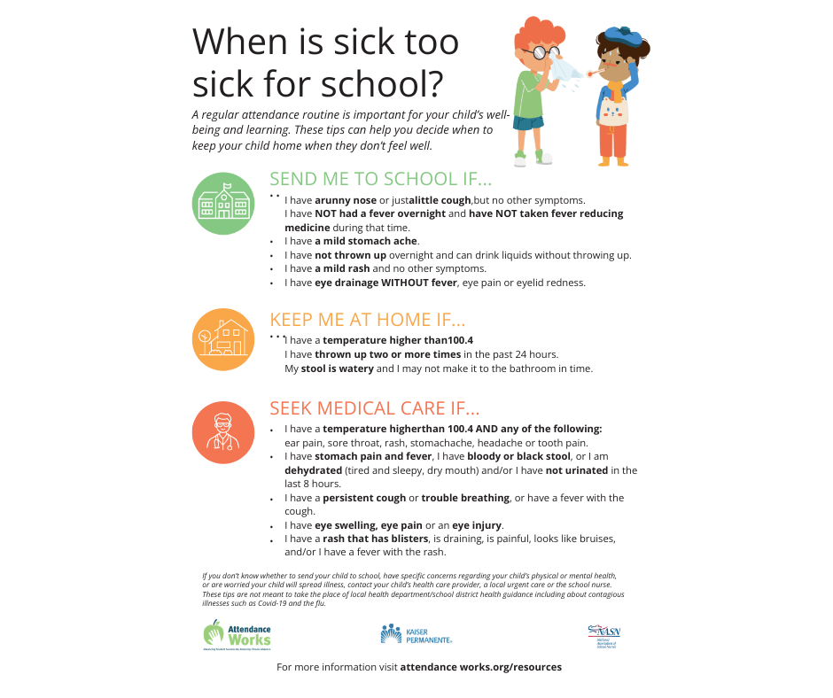 When to Keep Your Child at Home