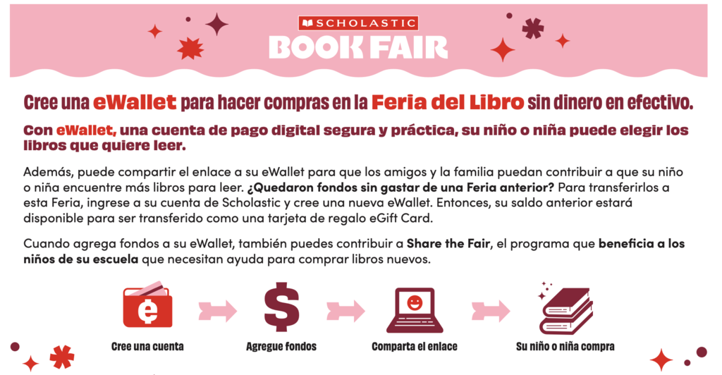 eWallet Spanish