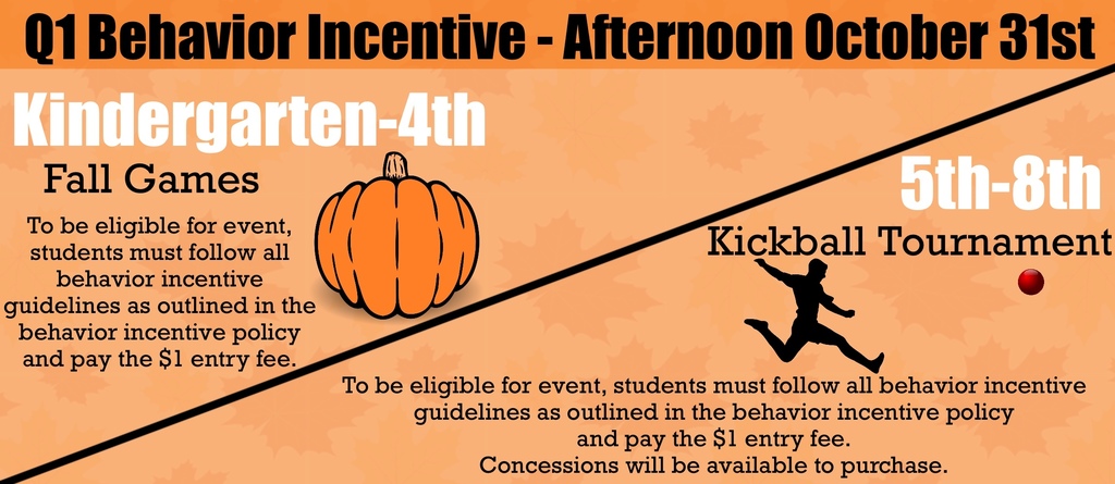 Q1 Behavior Incentive