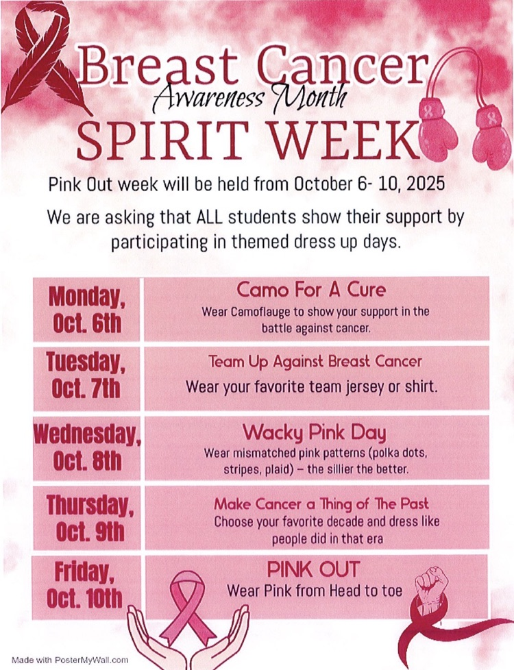 Breast Cancer Awareness Week