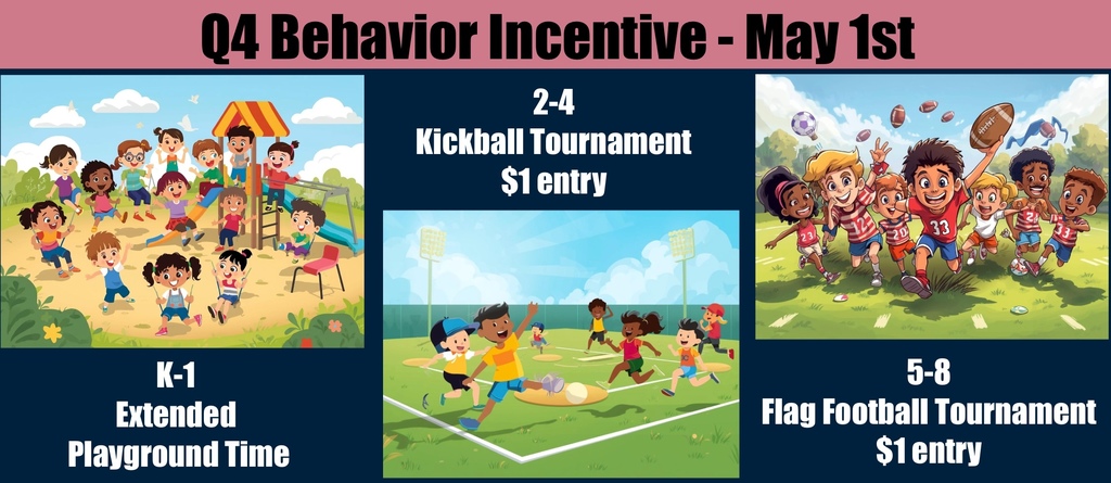 Q4 Behavior Incentive