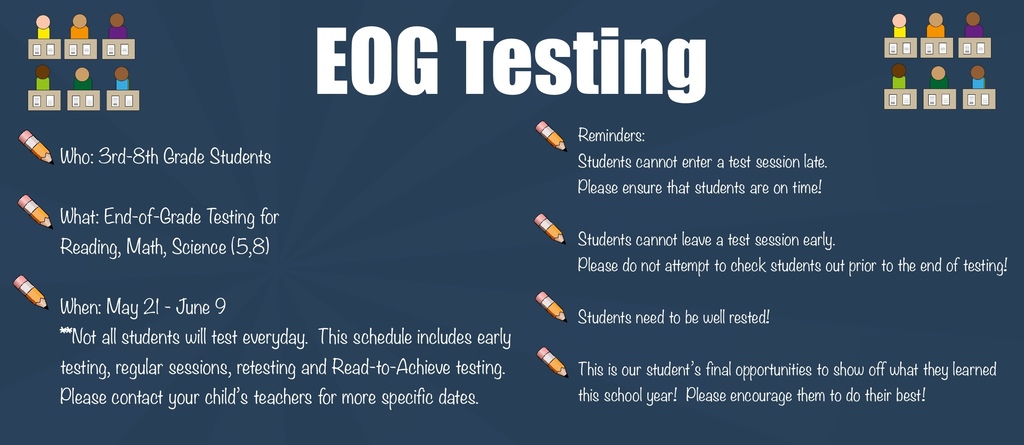 EOG Testing